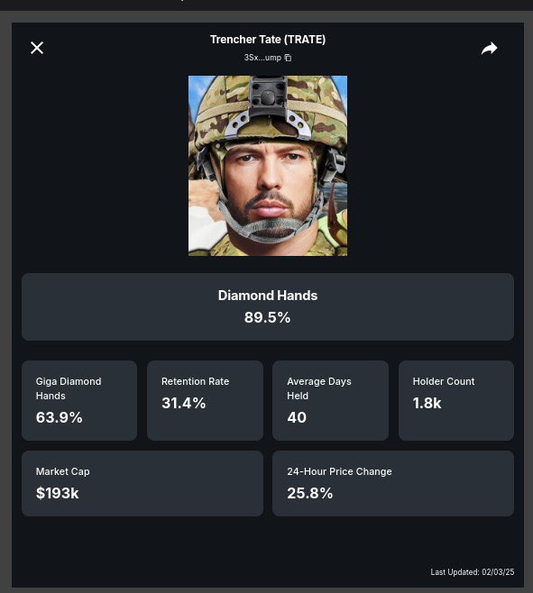 BaeBeeHeart's tweet photo. @meechie Weaponized Autists in $TRATE know faders bout to get left in Trenchistan
Mate 🪖🫵🏿🤣 https://t.co/81xqCELodv
