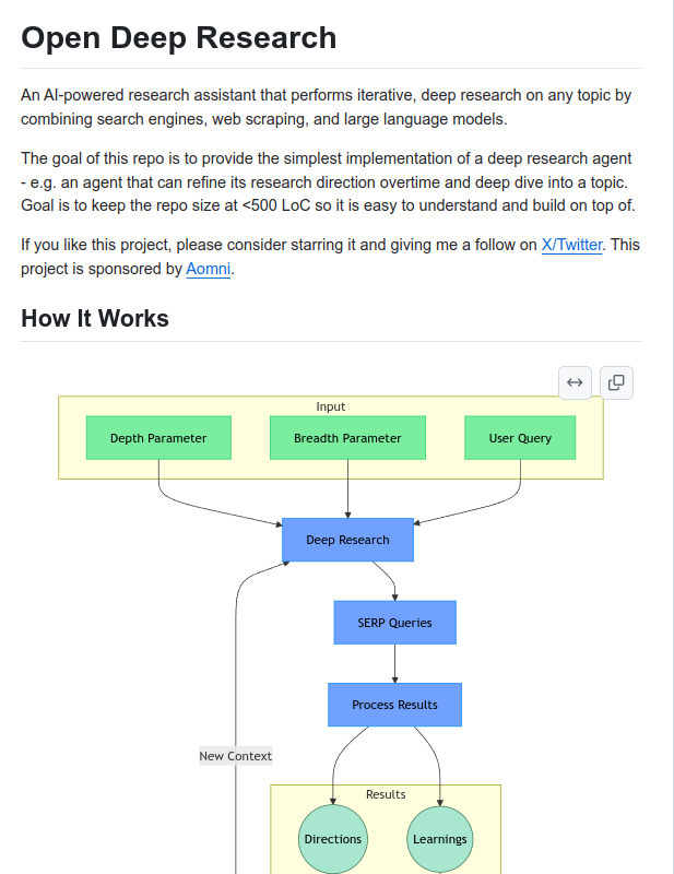 rohanpaul_ai's tweet image. This Github repo has an Open source implementation of OpenAI's new Deep Research agent.
→ AI-powered research assistant that performs iterative deep research by combining search engines, web scraping, and LLMs
→ Automated research refinement using LLMs to generate targeted…