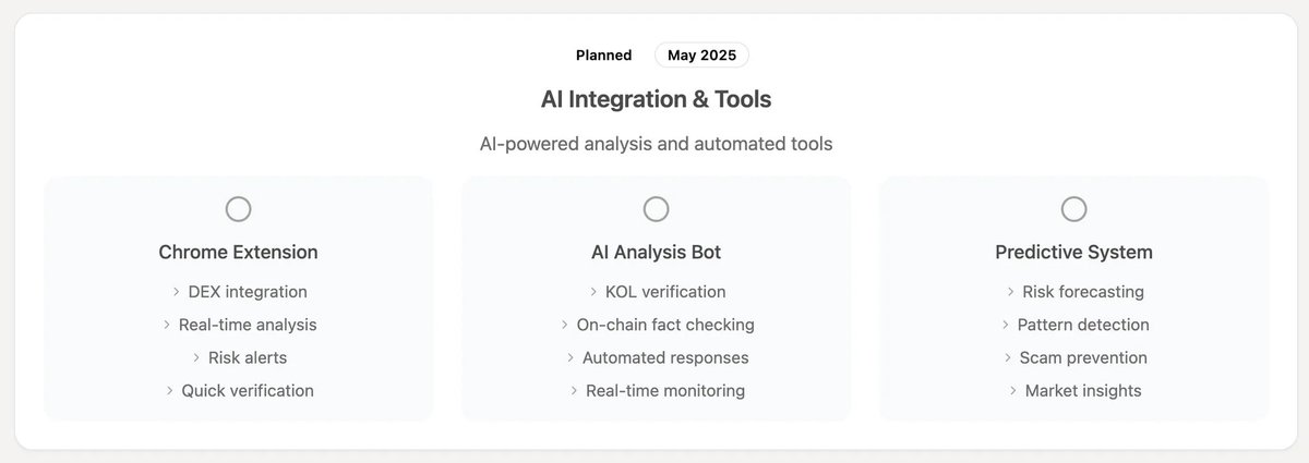 SendiLabs tweet media
