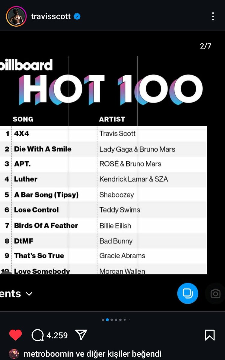 apt sarkisinin SZA, Bunny gibi sarkicilarin sarkilarini gecmesi bagirtti,  neyseki travis bildigimiz gibi💗🤍