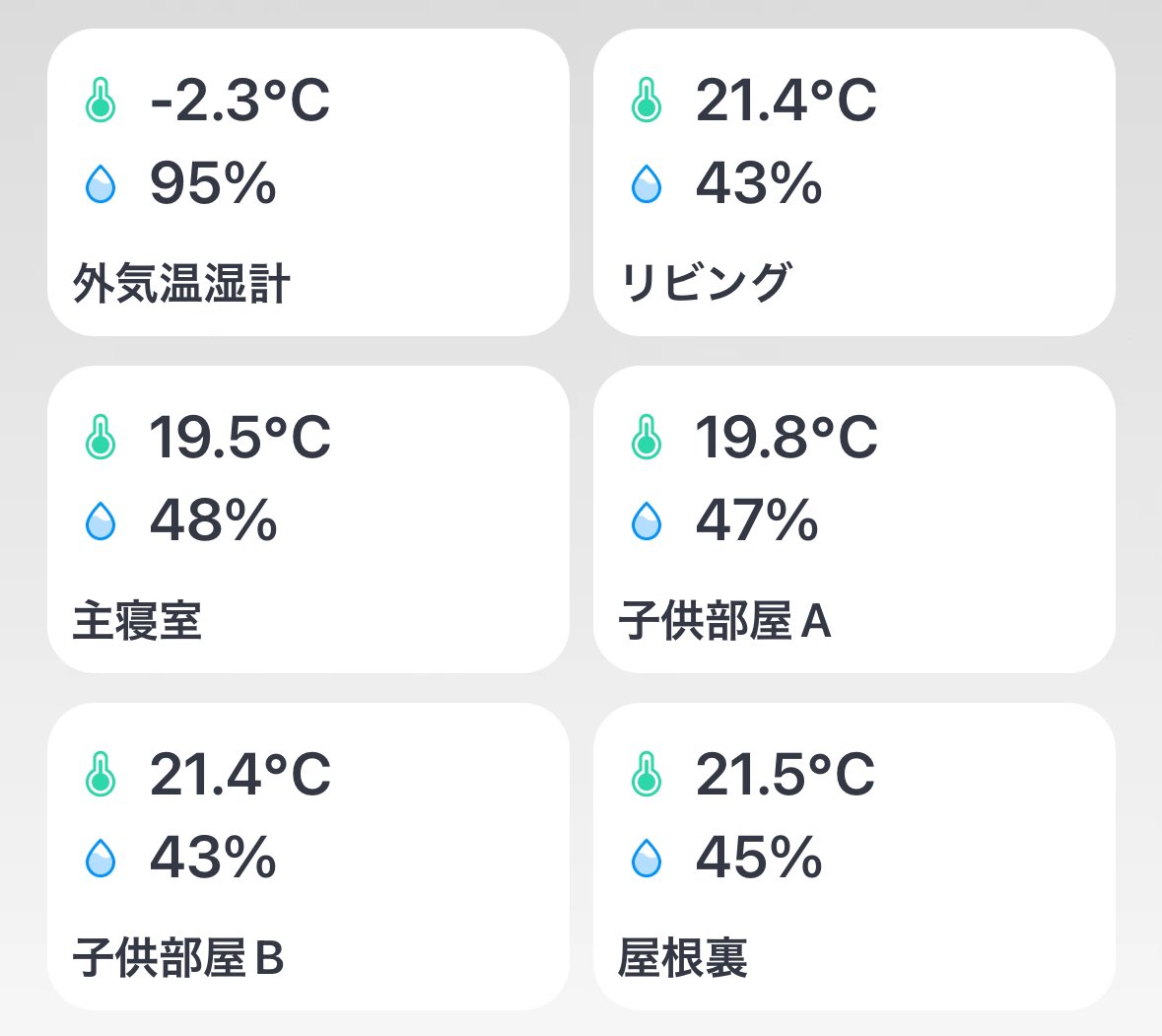 hinokiyaooen's tweet photo. 大寒波やばい…💦
雪をかいても終わりが見えない…
通勤で運転もしんどい…

でも家の中は快適✨
マジで桧家にして良かったと心の底から思う😌
#マイホーム #家作り #桧家住宅 #hinokiya #Z空調 #極楽加湿 #一年中快適 #全館空調 #紹介制度 #割引 #温湿度計 #SwitchBot #気温 #大寒波 #大雪 #雪かき https://t.co/yQ19ZxUKDp