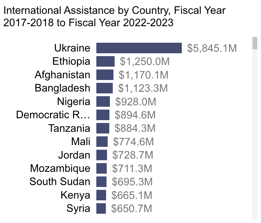 North American Anarchist tweet media