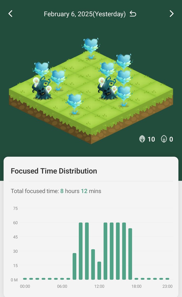 attyyugen's tweet image. 𖥔 ݁ ˖. ݁₊ ⊹ . ݁˖ . ݁:･ﾟ✧:･.☽˚
•*⁀➷
        O2/O6/25
          ╰┈➤ 8-to-8 in Malcolm Hall 😮‍💨 ᯓᡣ𐭩

[ #studytwt #studyph #archivetwt ]