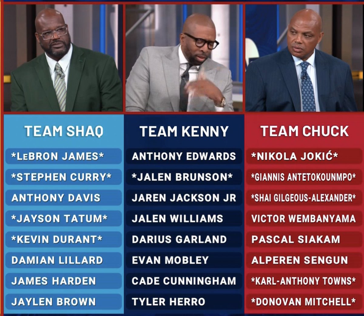 BOSFred7's tweet image. Team Shaq is absolutely wiping the floor