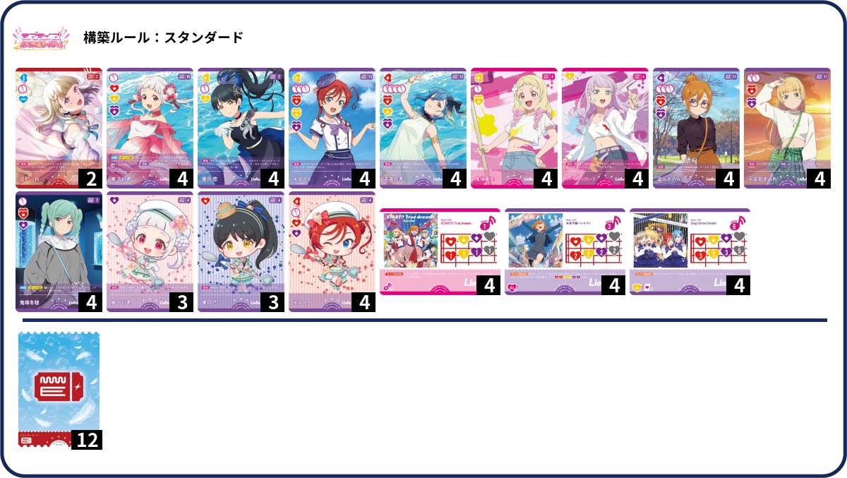 ラブカ　虹ヶ咲　桃軸デッキ　デッキパーツ ラブカ】ガチデッキ解説: 虹ヶ咲単体の強さについてシンプルに
