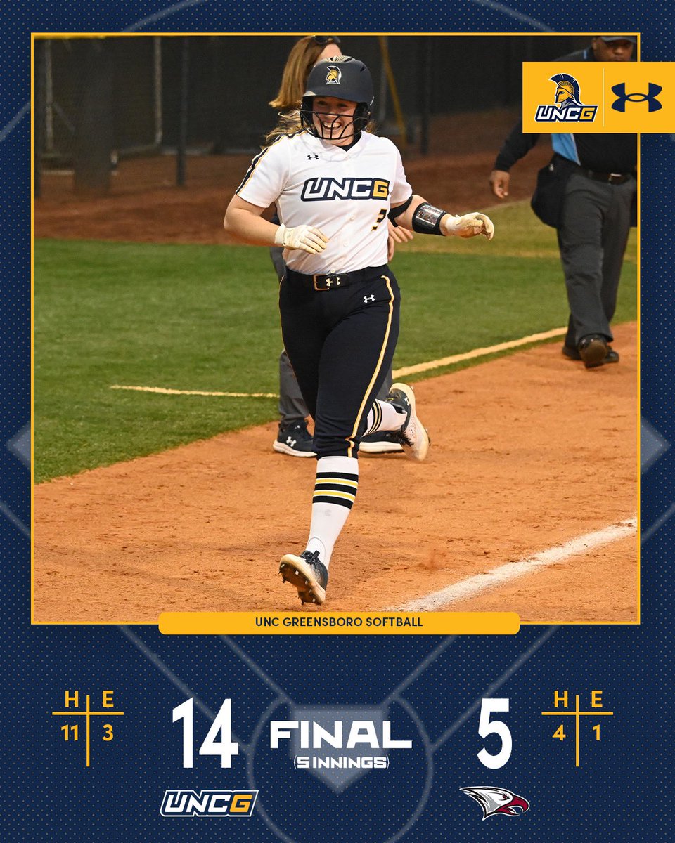 SPARTAN VICTORY! 

UNCG scores 14 runs on 11 hits! 
2 💣💣 from Macy Michael! 
Salem Ward retires 5 in her first win of the season! 

FINAL - 5 innings 
UNCG - 14 
NCCU - 5 
#letsgoG