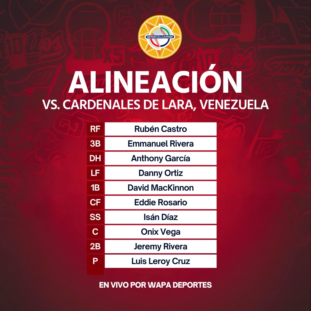 Por el tercer lugar de la #SeriedelCaribe2025

Alineación de los Indios de Puerto Rico🇵🇷 para esta noche (11:00 pm) 🆚 Cardenales de Lara, Venezuela

📺 EN VIVO por @WapaDeportes