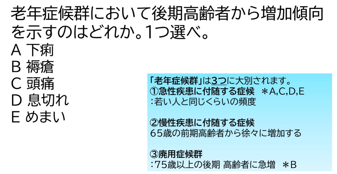 119回歯科医師国家試験対策 ロムニーハウス勉強会【講師 Dr.N
