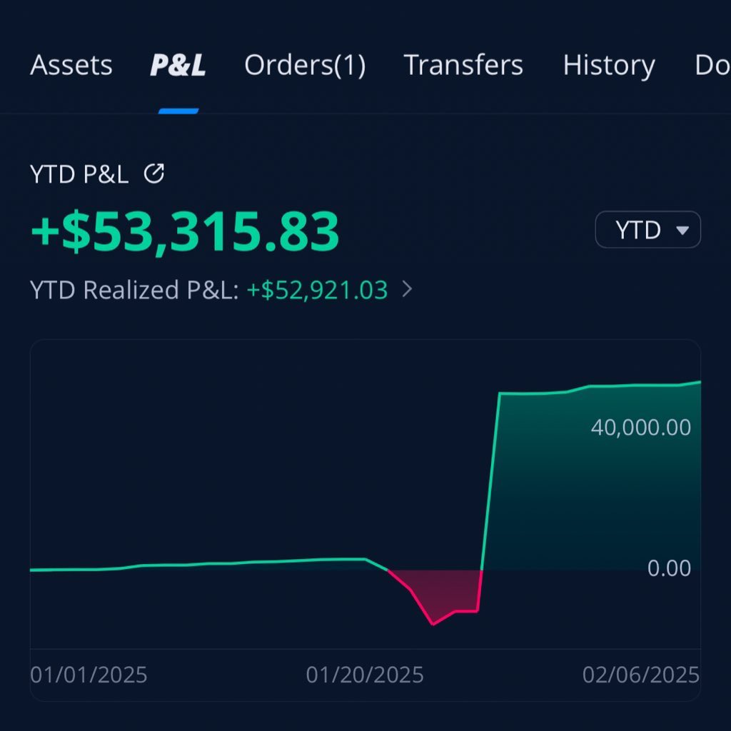 Moon Trades tweet media