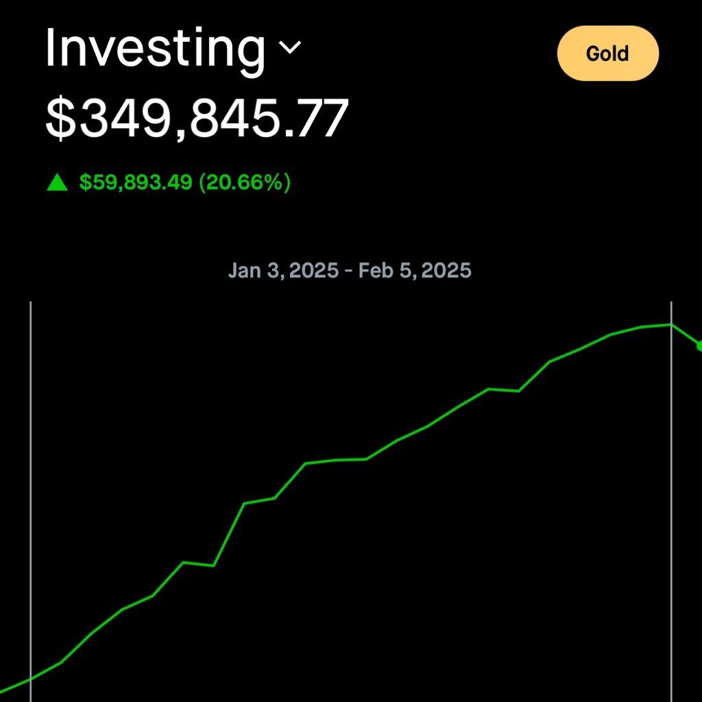 Moon Trades tweet media