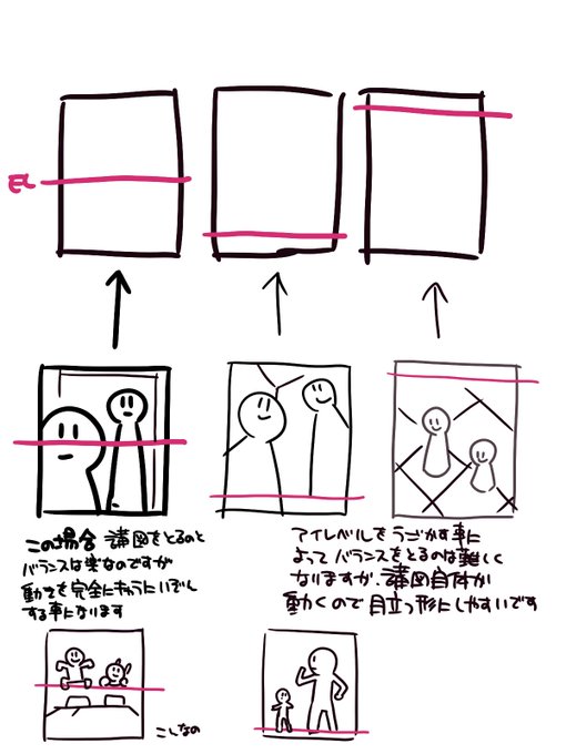 用紙に対してのアイレベルの決め方である程度できる構図と使える構図の方向性もきまるって話。 特にイラスト賞レース系だとELど真ん中だと画力勝負になりかなり勝負しづらくはある 