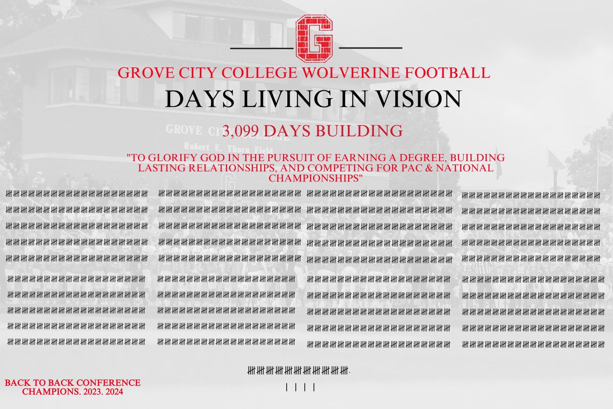 They asked so here’s our version 🤷🏼‍♂️. 

Hey <a href="/D3FBHuddle/">In The (D3FB) Huddle</a> <a href="/FrankRossi/">Frank Rossi</a> you know us well. Vision is all we talk about. Hope this works for you! “Keep Building” #Vision