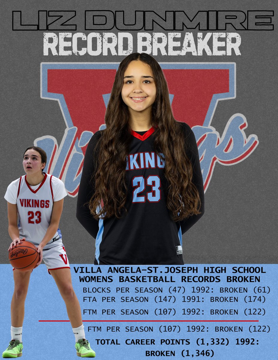 VASJ Vikings Athletics tweet media