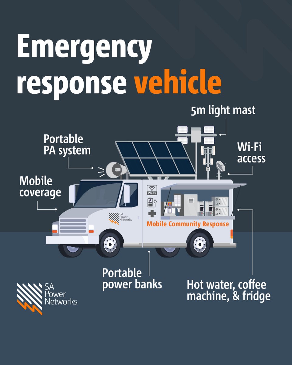 Power outages are never easy, especially during storms. That’s why we’re creating a mobile customer support vehicle to help during prolonged outages—and we need your input! What would make a difference for you? Share your thoughts: sapowernetworks.co/Have-your-say