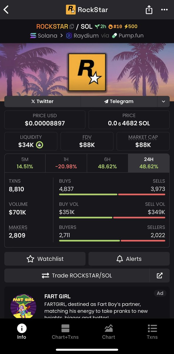 LionsDan tweet media