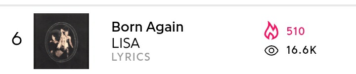 LALISA_EU's tweet photo. "Born Again" by #LISA,@raye &amp; @DojaCat !

Genius [6] - Peak 🔥

BORN AGAIN OUT NOW 
#LISAxDOJAxRAYE 
#LISAxBornAgain https://t.co/j0v0jS7Ne1