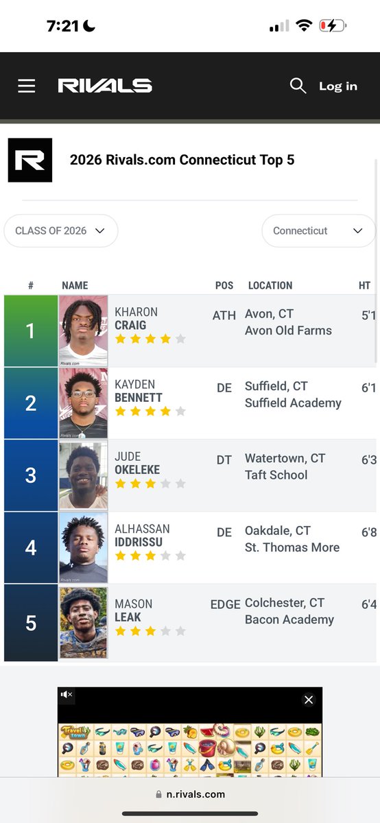 Blessed to be ranked the number 1 player in Connecticut💯