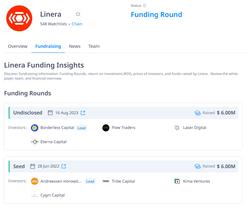 GemResearch_'s tweet photo. HƯỚNG DẪN LÀM AIRDROP LINERA

Linera là một Layer1 thế hệ mới với tốc độ giao dịch cực cao đã kêu gọi thành công $12M từ các quỹ đầu tư hàng đầu như a16z, Tribe Capital,....

Vì đây là một kèo Layer1 nữa nên khả năng sẽ nổ rất to tương tự như các kèo airdrop Layer1 khác gần đây. Các task chính chủ yếu xoay quanh Galxe:

1️⃣ Truy cập: https://t.co/7kaRobYl7J

2️⃣ Làm các nhiệm vụ social đơn giảm ở task 1-3.

3️⃣ Trả lời quiz:

— Quiz ở nhiệm vụ số 4:

+ C, B, D, A, D
+ A, D, B, B, D
+ C, A, D, B, A
+ A, C, B, C, C

— Quiz ở nhiệm vụ số 5: C, A, A, B, B, B, E, E

4️⃣ Các nhiệm vụ khác

— Sẽ có 3 loại nhiệm vụ khác giúp mọi người claim thêm điểm:

+ Lấy role Lineran và nhận 250 điểm: https://t.co/2SBnBjkzfg

+  Vào Discord và chat lên rank để lấy 1000 points (tối thiểu là role Bronze Chains)

+ Cuối cùng là những task yêu cầu mọi người điểm danh hàng ngày, hàng tuần, hàng tháng cũng rất đơn giản.
