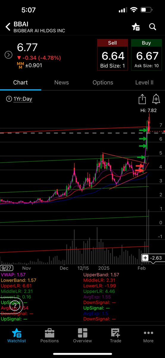 thetaurustrader tweet media