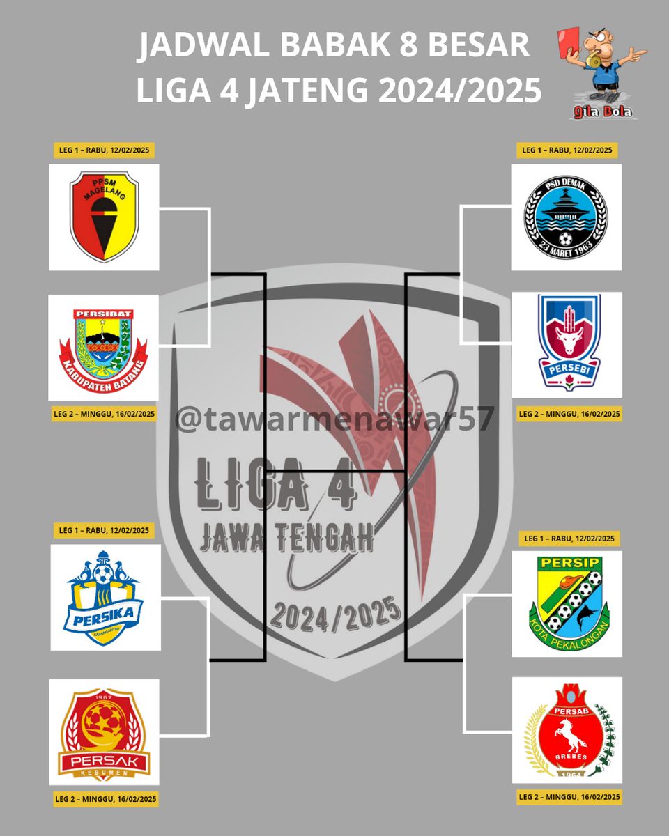 Berikut adalah jadwal lengkap pertandingan Leg 1 Babak 8 Besar Liga 4 Jateng 2025, yang akan digelar pada Rabu, 12 Februari 2025

Dijadwalkan laga leg 2 akan berlangsung pada Minggu 16 Februari 2025
