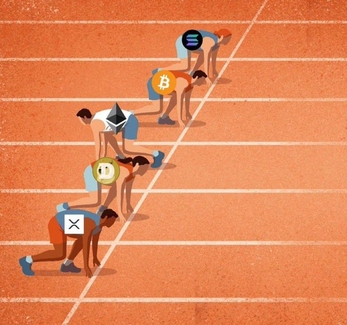 ETH đang chuẩn bị bứt phá! 💪🚀