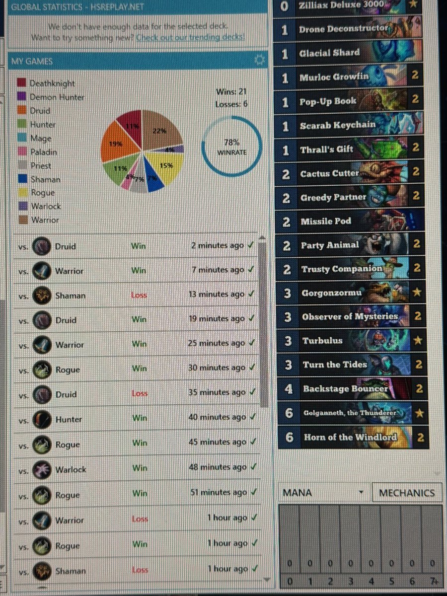 Easy legend swarm shaman d5-d1 78%wr 
#Hearthstone
