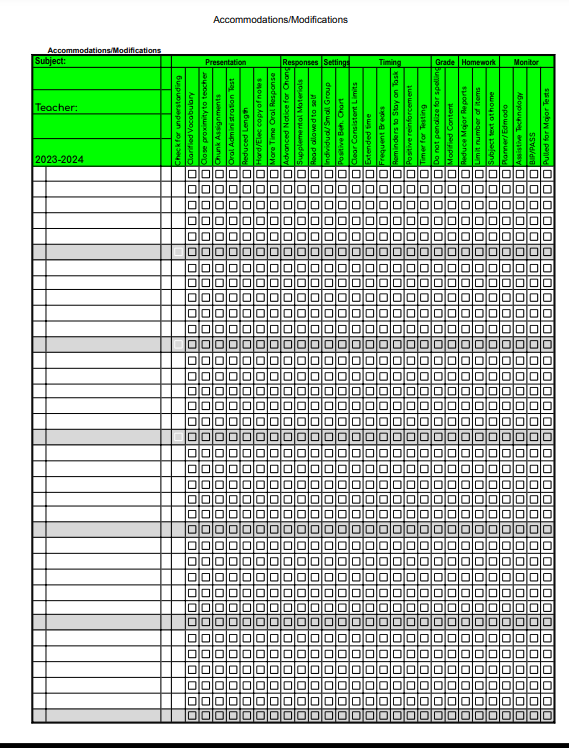 teacher2teacher's tweet photo. Overwhelmed by IEPs? Educator @RANESIAEDWARDS' spreadsheet can help you track and manage accommodations.

https://t.co/KzKyAqZ1qG 

#InstantPD https://t.co/Zq8SIJ1HFR
