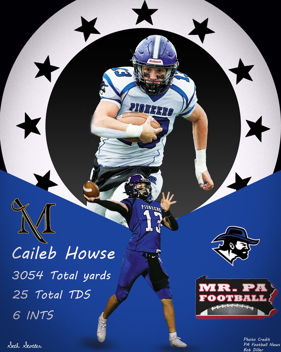 mrpafootball.com tweet media