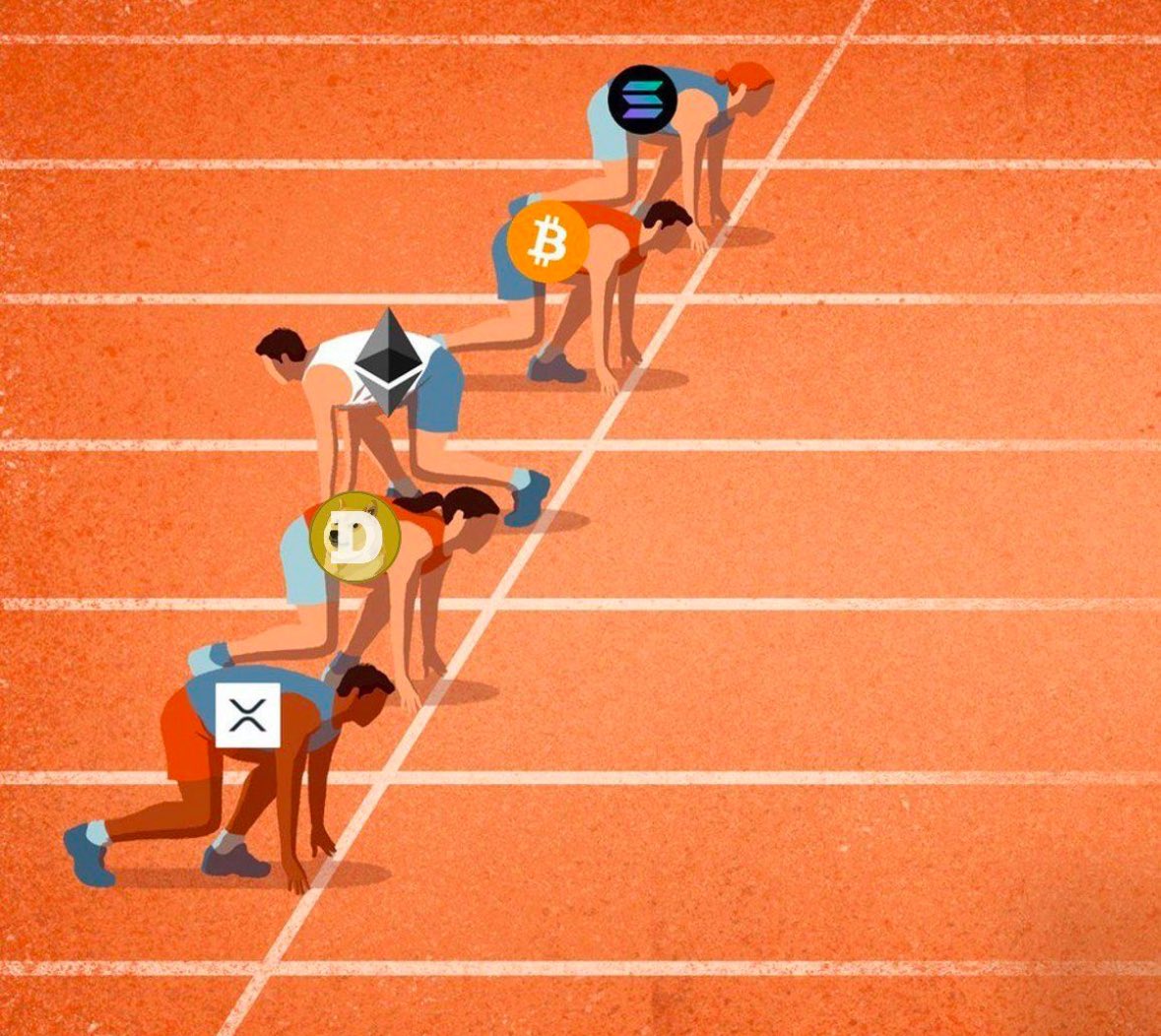 The first time $BTC hit $100K, $ETH was at $3,900.
The second time, $ETH was at $3,800.
The third time, $ETH was at $3,700.
The fourth time, $ETH was at $3,400.
The fifth time, $ETH was at $3,200.
The sixth time, $ETH was at $2,800.