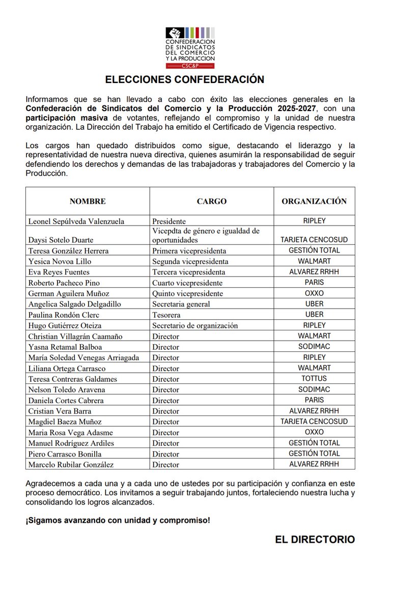 Elecciones CSC&amp;P 2025-2027