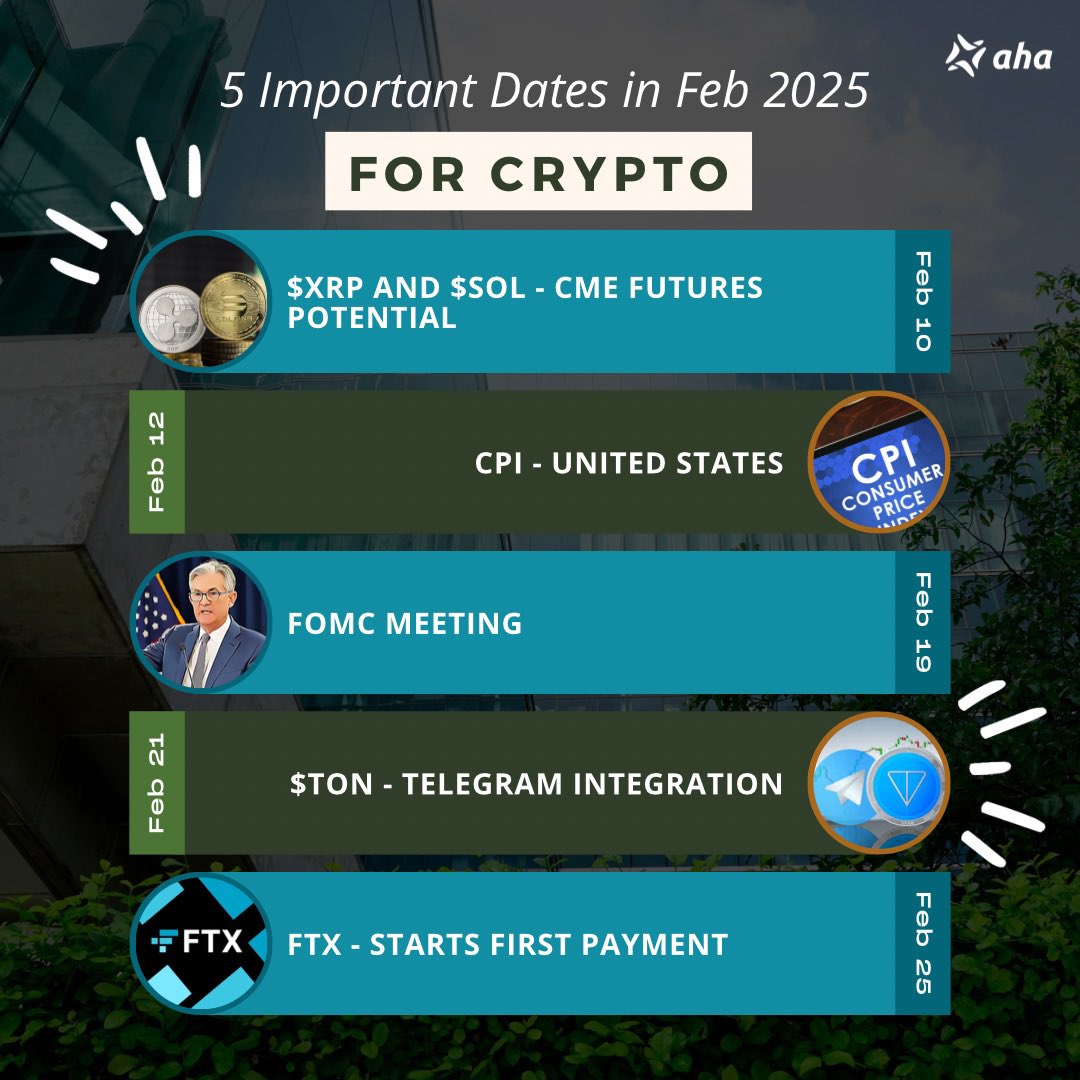 Token Anagata tweet media