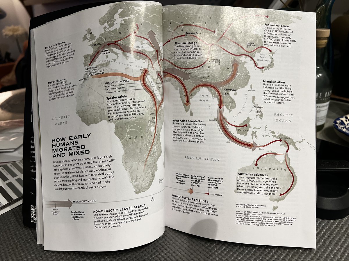 MDPetraglia's tweet photo. Very cool February issue of @NatGeo, "Finding the Other Humans". See if you can spot my name in very fine print - together with other colleagues - in the corner of a couple of these beautiful figures. https://t.co/avjCP21B7w https://t.co/H1zEhmsKNQ