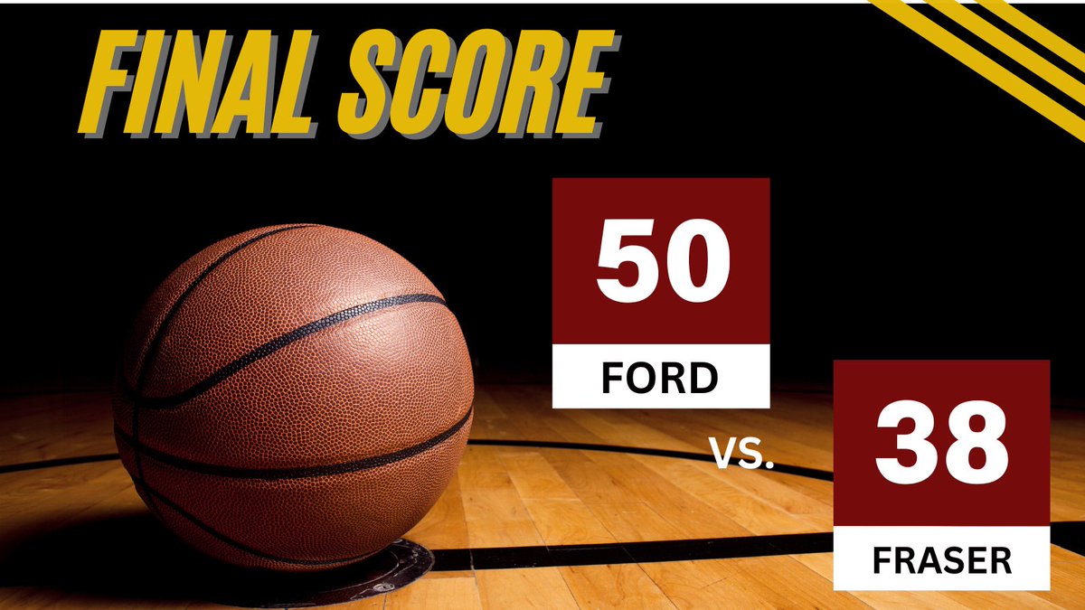 HF2BoysHoops (@fordiiboyshoops) on Twitter photo ππ₯ Victory feels SWEET! ππ₯
#GoFalcons
<a href="/aiden_gillich/">Aiden Gillich</a> 14 pts.
<a href="/elimill27/">Eli Miller</a> 11 pts.
Carson Sturm 9 pts.
Nick Pagel 6 pts.
Eli Harris 5 pts.
Aaron Johnson 3 pts.
Jamie Thomas 2 pts.
<a href="/TheDZoneBBall/">The D Zone Basketball</a>
<a href="/MIPrepZoneMD/">MIPrepZone Macomb</a> ππ₯ Victory feels SWEET! ππ₯
#GoFalcons
<a href="/aiden_gillich/">Aiden Gillich</a> 14 pts.
<a href="/elimill27/">Eli Miller</a> 11 pts.
Carson Sturm 9 pts.
Nick Pagel 6 pts.
Eli Harris 5 pts.
Aaron Johnson 3 pts.
Jamie Thomas 2 pts.
<a href="/TheDZoneBBall/">The D Zone Basketball</a>
<a href="/MIPrepZoneMD/">MIPrepZone Macomb</a>