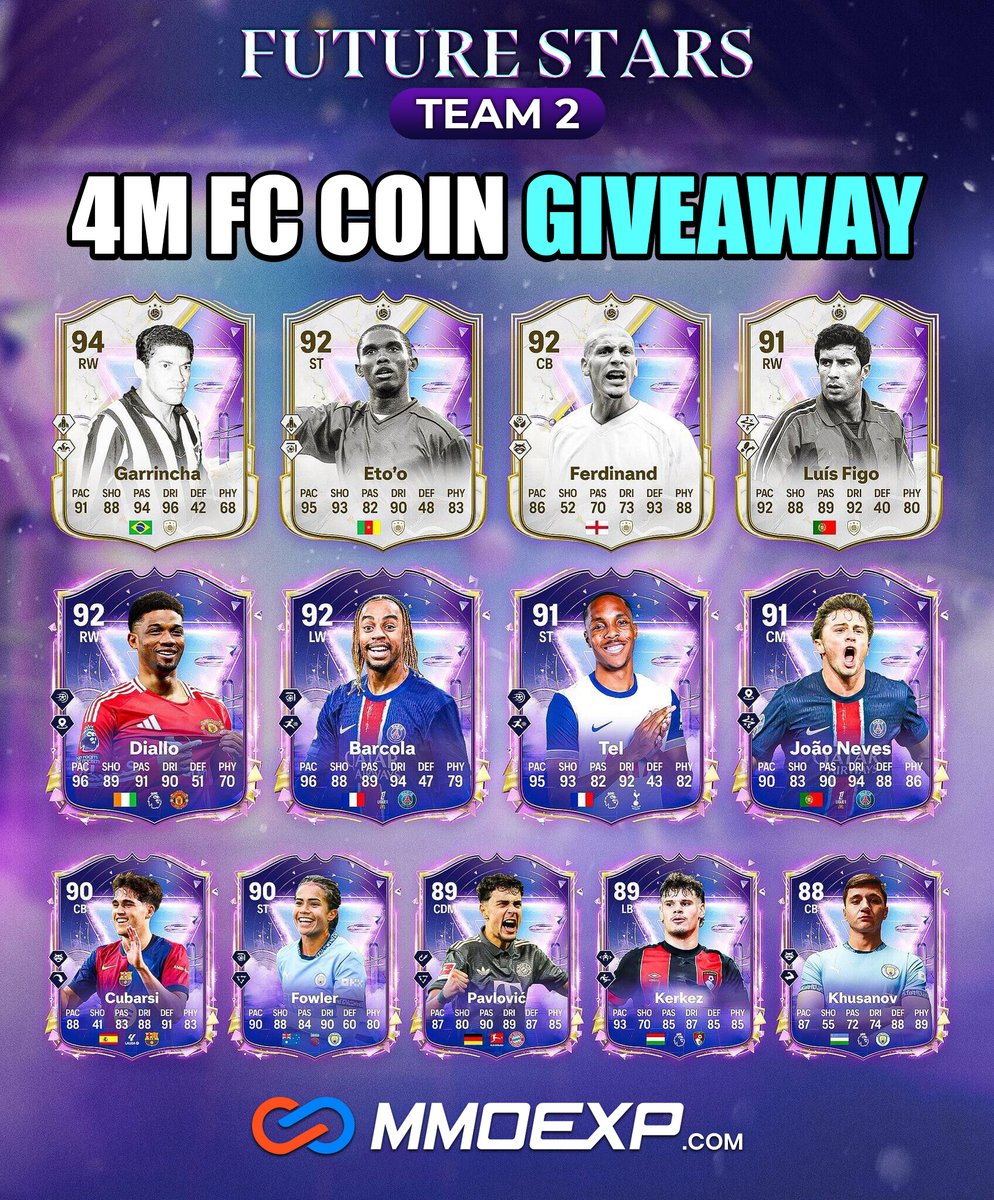 MmoexpService's tweet photo. FUTURE STARS COMING
Who wants 4M FC Coins Giveaway from MMOEXP?
👉https://t.co/r8sXaIR0ZV
#FC25
#mmoexp https://t.co/Vd6jP8rhuY