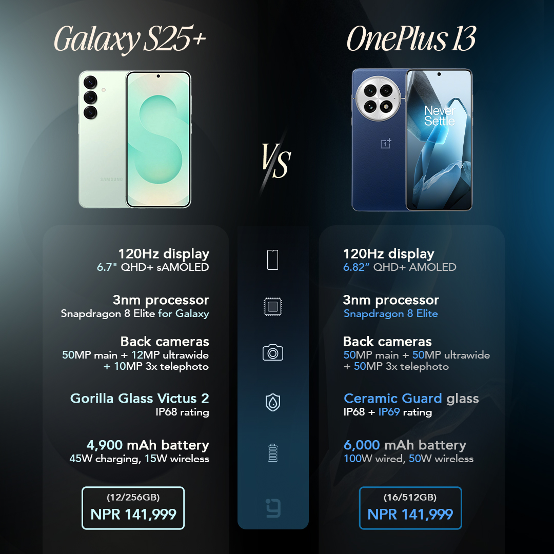 GjJorkJbIAEm3YH?format=jpg&name=medium One Plus 13: One of the Best Valuable Item for Photography