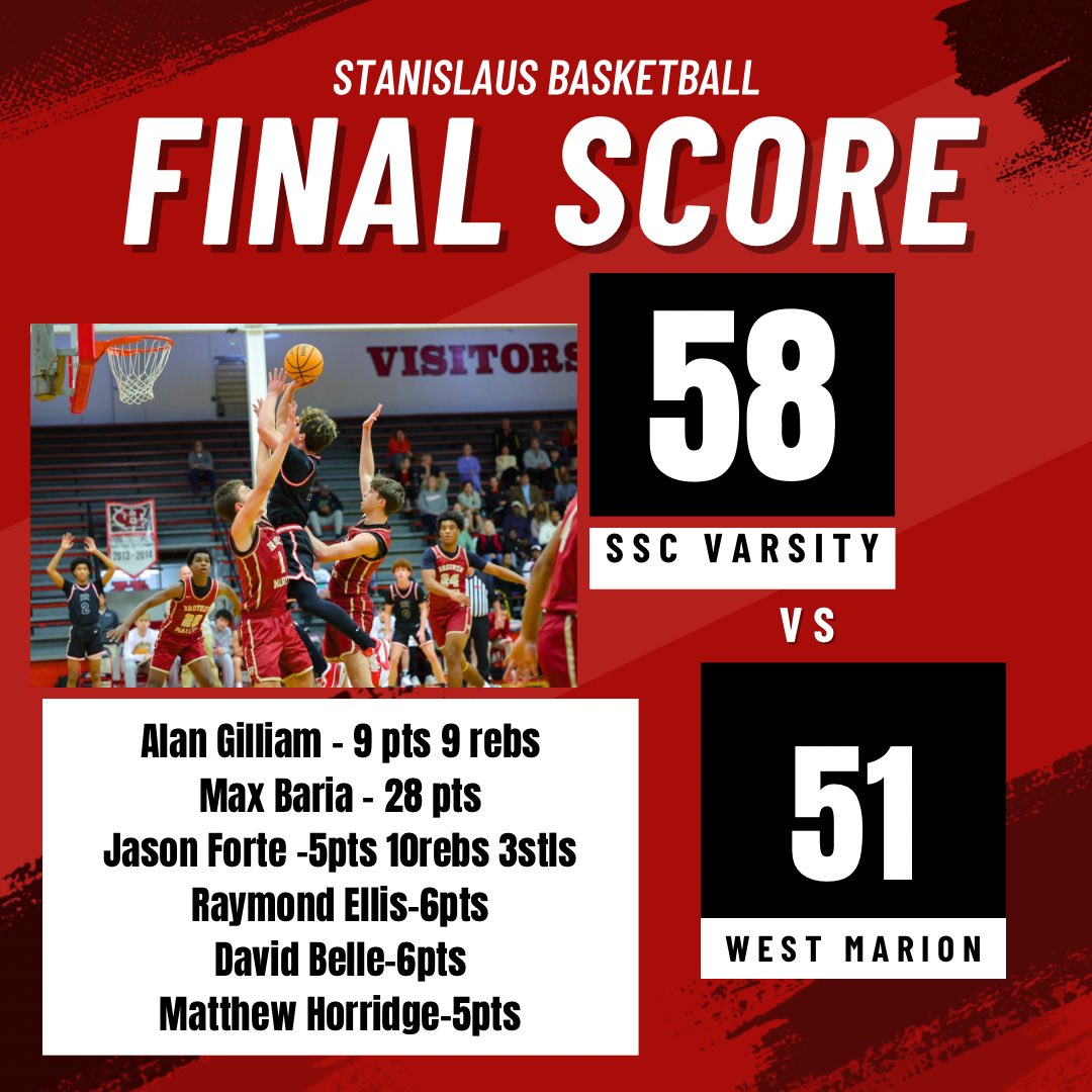CoachGrieves's tweet photo. Always good to grab a win in a hostile environment! The wind puts us in the district championship tomorrow and guarantees that we host a home playoff game next week! Let’s keep it rolling! 17-6! https://t.co/FRFeQwEjPH