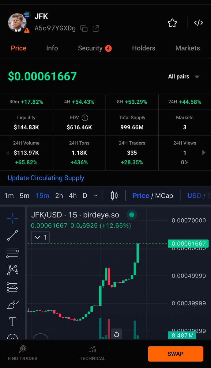 COBRA (@therealcobra9) on Twitter photo I don’t shill shit tokens but this i did give to you as a gift $jfk! Files are coming out tomorrow. Enjoy <a href="/JFKCOMMUNITYSOL/">JFK Files community</a> I don’t shill shit tokens but this i did give to you as a gift $jfk! Files are coming out tomorrow. Enjoy <a href="/JFKCOMMUNITYSOL/">JFK Files community</a>