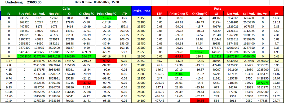 nifty analyst tweet media