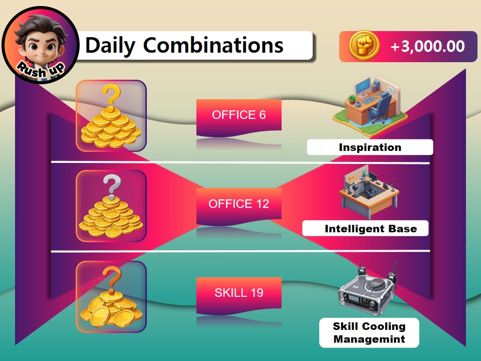 rushupgame's tweet photo. 🥰🥰Daily Task Series 
👀👀Date: February 7th
In Rush Up, the daily task series is full of surprises and opportunities! Smart CEOs, are you ready?
🤝🤝Full version view link：https://t.co/BK2AhsnEj9
#RushUp https://t.co/leQeLnKlan