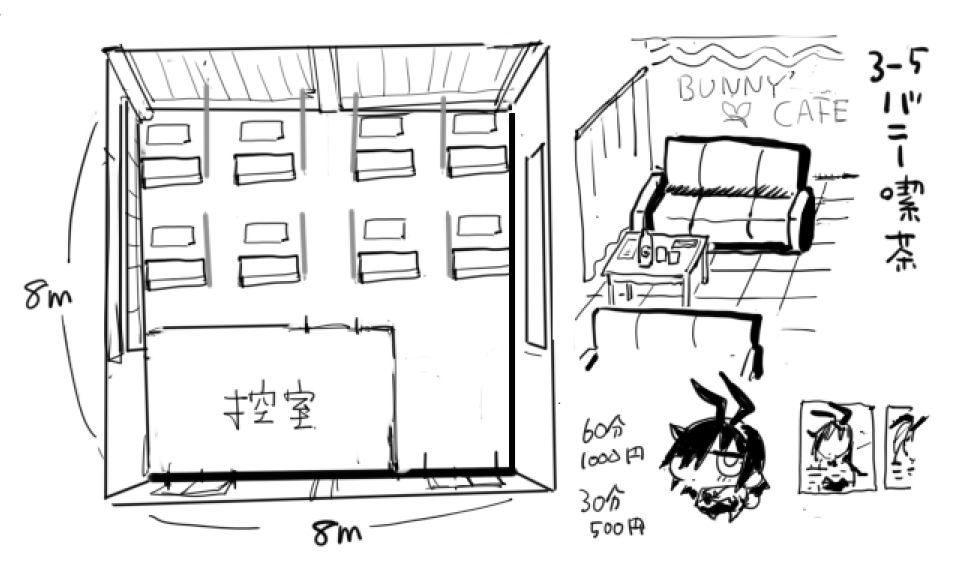 わたモテバニー制作チュー
去年から描く描く言ってたわたモテバニーに取り掛かりました
制作ノートふだんはfunboxにあげています見てね★
https://t.co/wHyEeaR2i3
もこっちメインで他のキャラもだいたい描くつもりですわー 