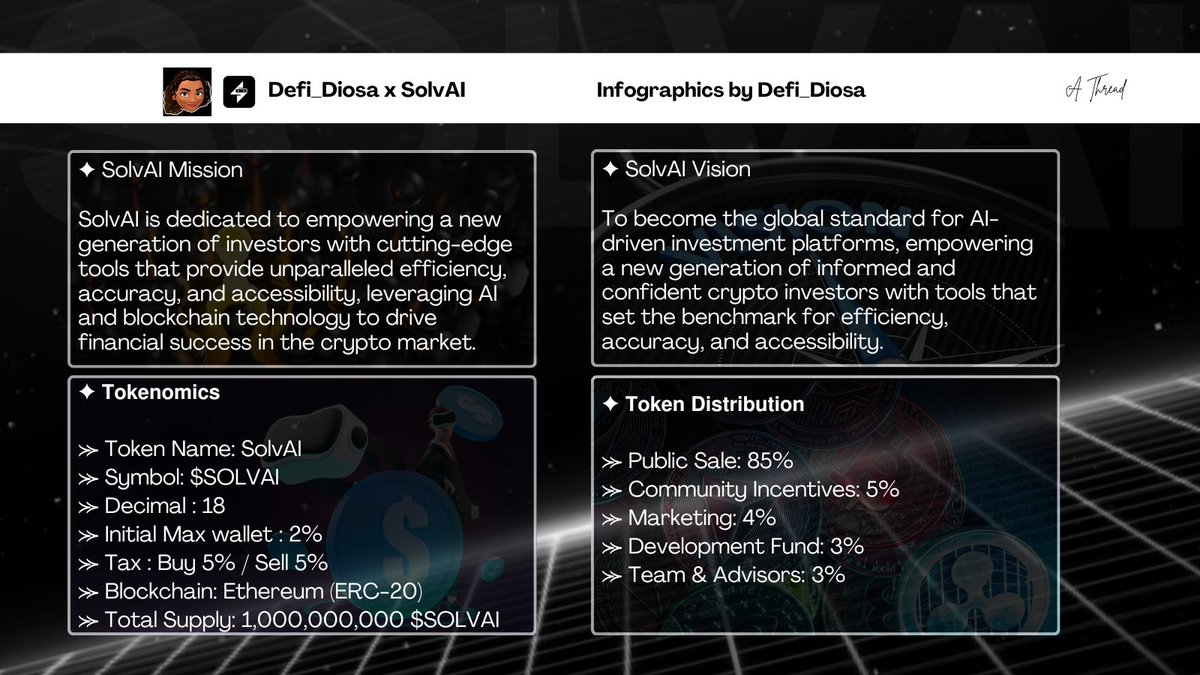Defi_Diosa23's tweet photo. ➼ 𝗞𝗲𝘆 𝗧𝗮𝗸𝗲𝗮𝘄𝗮𝘆
Dear researcher,
Before you proceed, here's a simple infographics to help you understand this thread ▼
#SolvAIChallenge #SolvAI $SOLVAI https://t.co/kXmbw60QMi