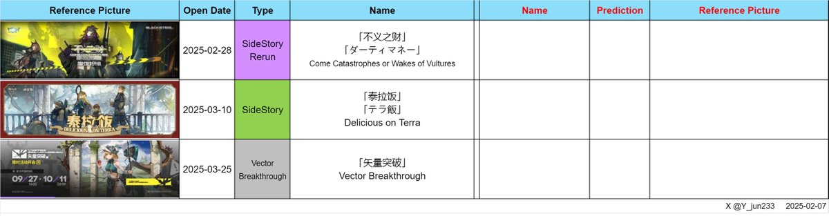 // DATA MINE
// 2025-02-07