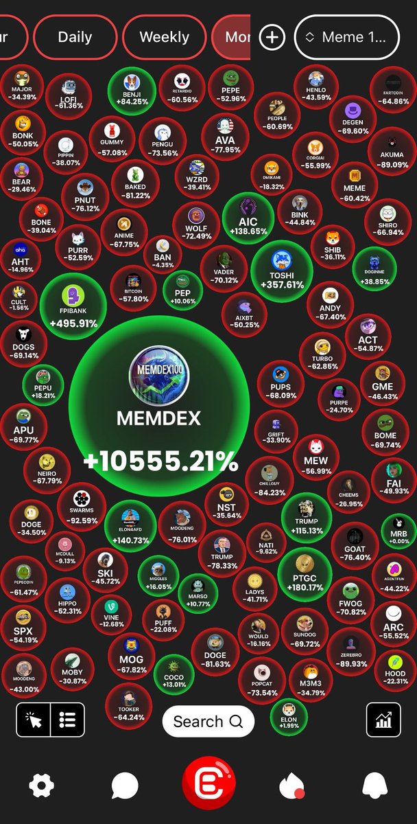 MemDex 🪬🪽 tweet media