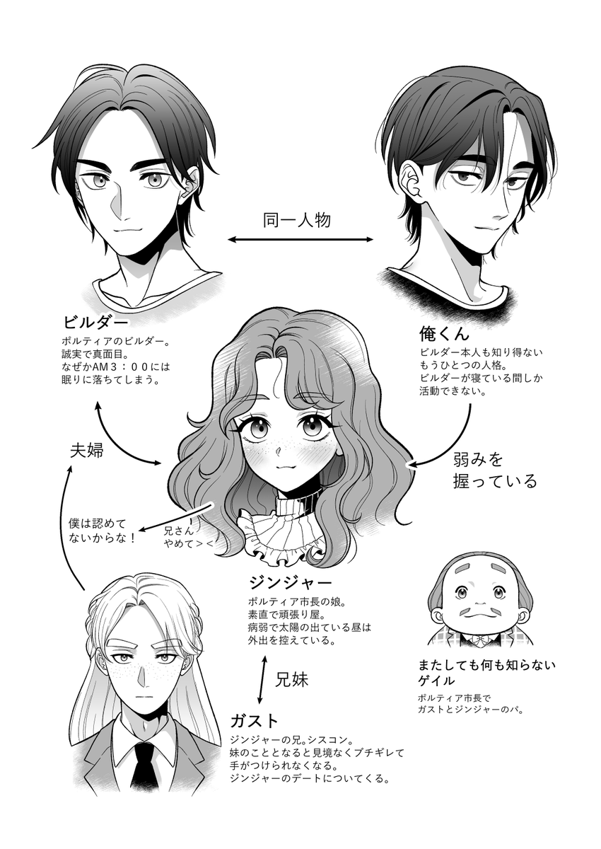 次のイベントでこういうNTR漫画を描けたらいいなという願望… 