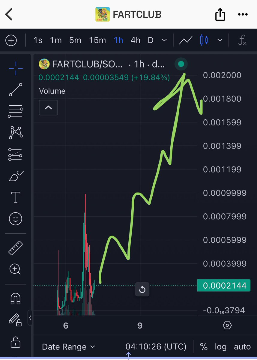 FART CLUB tweet media