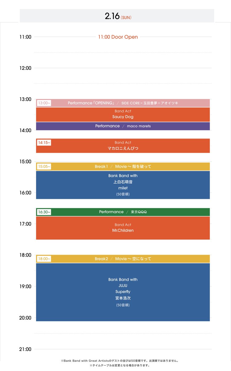 7⁄15チケット1枚apバンクフェス ap bank fes 16 ペアチケット 7/