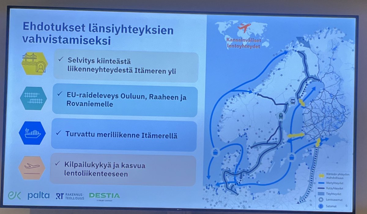 Tänään <a href="/vaylafi/">Väylävirasto</a> #Väylä2025 screenillä hallituksen #infrahankkeet. #Länsiyhteydet kehittämishankkeet isoja Varsinais-Suomessa. 

Eilen <a href="/Elinkeinoelama/">EK</a>’n läntisten yhteyksien selvityksen julkistus peräänkuuluttaa Helsinki- (Turku) -Tukholma yhteyden kartoittamista. 
 <a href="/VSliitto/">V-S liitto</a>