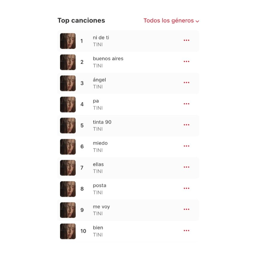 Hace un año, TINI ocupaba todo el Top 10 de Apple Music Argentina simultáneamente, siendo la PRIMERA y ÚNICA artista nacional en lograrlo.