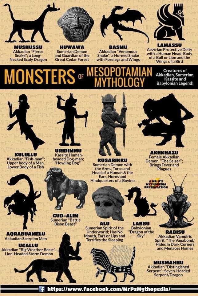 Mesopotamian monsters