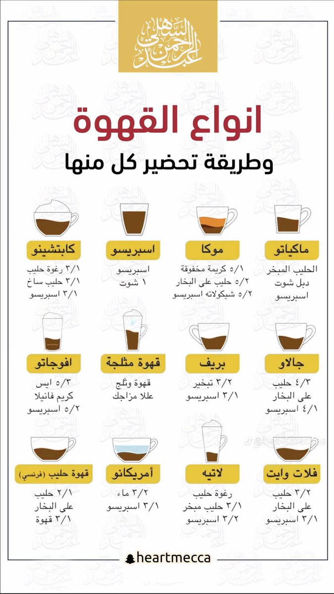 mm36996's tweet photo. أنواع القهوة وطريقة تحضير كل نوع منها.. فضلوه وطبقوه وانشروه

#صباح_الخير #صباح_الخير_والسعاده #صباح_الخير_والسعاده_للجميع https://t.co/jY37QOtUe1